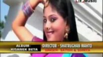 Naina Matkaike | Nagpuri Song | Shiva Music Jhollywood